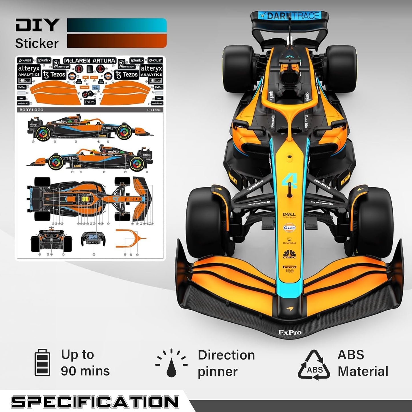 F1 RC Car